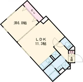 エルファーロ駒沢公園Ⅰ【1階】の間取り