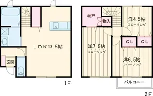ベルリードF・千原【C号室】の間取り