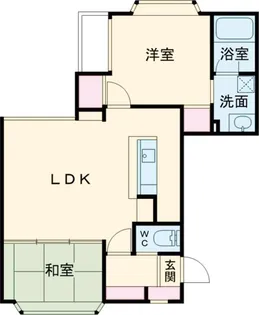 西小山アパートメント【2階】の間取り