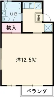 リエス駒生【1-201号室】の間取り