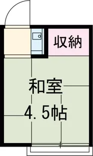 裕美荘【208号室】の間取り