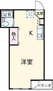 ハイム岡安【2階】の間取り