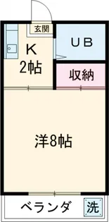 クレスト粕川【201号室】の間取り