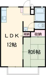 菊地ハイツE【1階】の間取り