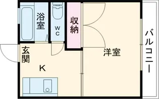 K2−NAKAJIMA【3階】の間取り