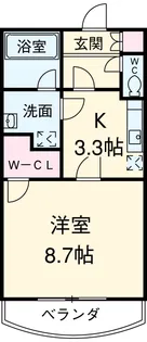 クラリス【201号室】の間取り