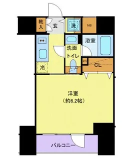シーフォルム大森【2階】の間取り