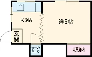 大和田ビル【3階】の間取り