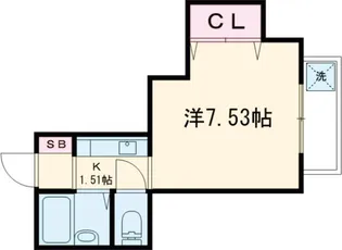 メゾン南小岩7【2階】の間取り