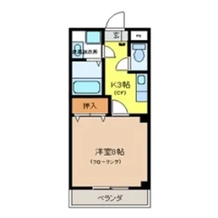 アルザスⅢ【203号室】の間取り