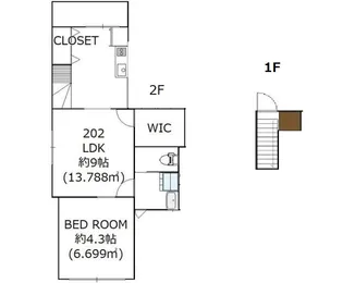 vent下高井戸【2階】の間取り