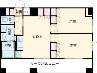ルーブル方南町弐番館【7階】の間取り