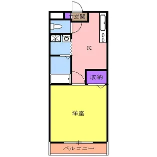 M ブランネージュ W【202号室】の間取り