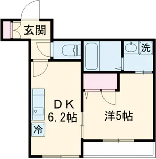 セントラルシャイン【2階】の間取り