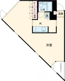 FRMビルディング【3階】の間取り