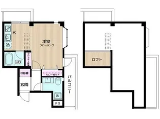 サニープレイス【1階】の間取り