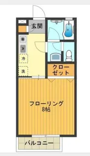 リバーパークS【1階】の間取り