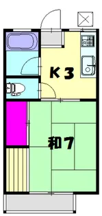 シティハイム宮代【2階】の間取り