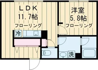 マコラパレ世田谷【3階】の間取り