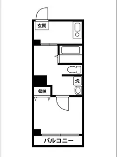 JLBグランエクリュ大岡山【201号室】の間取り