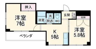 三ツ和マンション【3階】の間取り