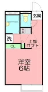 セントビアンカ【1階】の間取り