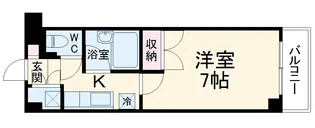 エトワール多摩川【2階】の間取り