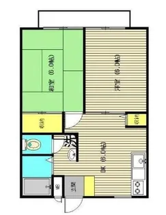 パークサイド岸根【2階】の間取り
