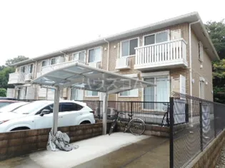 ストリームの画像