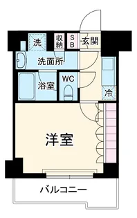 ルーブル武蔵小杉伍番館【5階】の間取り