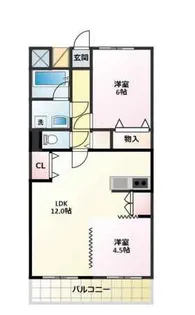 シャルムベルシー【2階】の間取り
