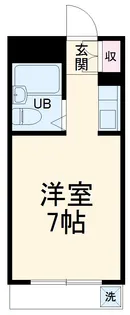 パール925【507号室】の間取り