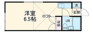 サザンシティ相模Ⅲ【2階】の間取り