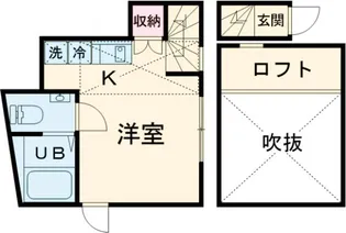 ランプライト千歳船橋【3階】の間取り