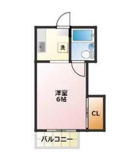 湘南スカイハイム【2階】の間取り
