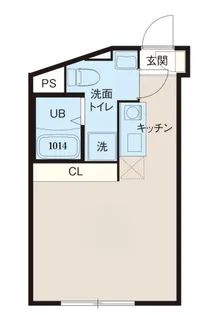 レピュア北千住レジデンスⅡ【2階】の間取り