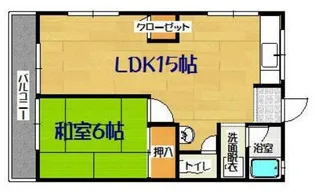 中村ハイツ【2階】の間取り