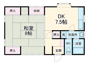 田口新田 田川貸家【2F号室】の間取り