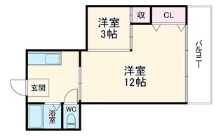 親和ビル【401号室】の間取り