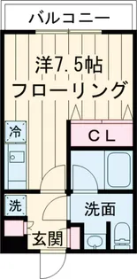 DeLCCS Komazawa【1階】の間取り