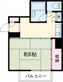 シティハイツ日暮里【7階】の間取り