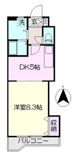 レジデンス黒龍【7階】の間取り