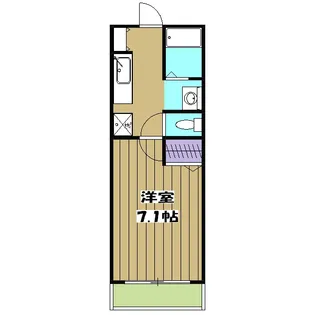 パピエRAKUSAI【212号室】の間取り