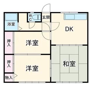 コーポ藤(コーポフジ)【2階】の間取り