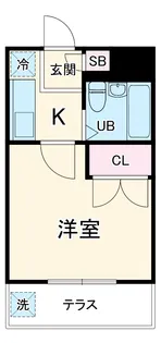 シャインハイム草加新田Ⅱ【1階】の間取り