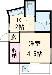 ウェル田園調布【2階】の間取り