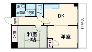 クーランデール天神橋【8階】の間取り