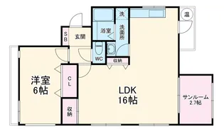 倉田ビル【301号室】の間取り