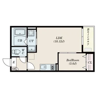 Jack hishiikeⅠ【3階】の間取り