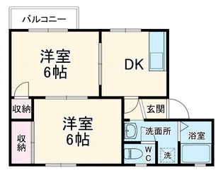 フレグランスにしがた B【1階】の間取り
